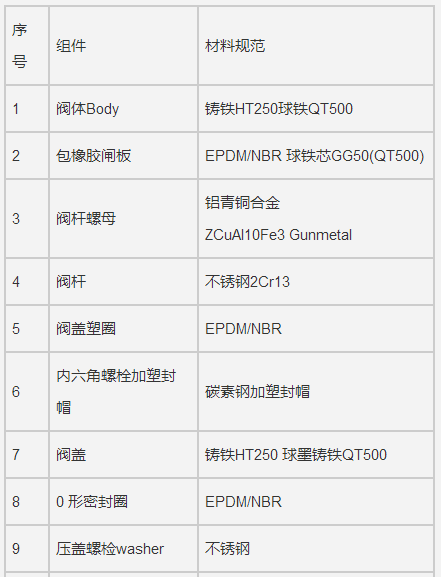 5d8725845f03d.png image.png