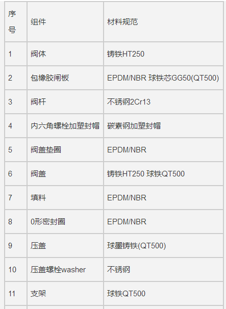 5d8725c07a256.png image.png