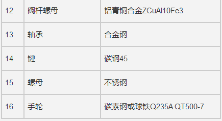 5d8725d2a5fd3.png image.png